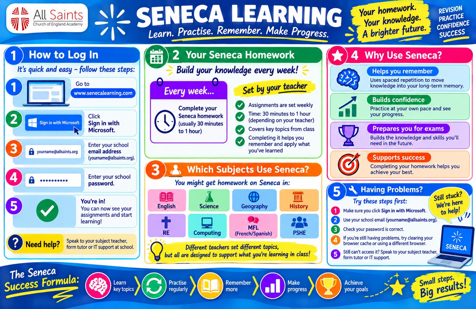 Seneca Guidance